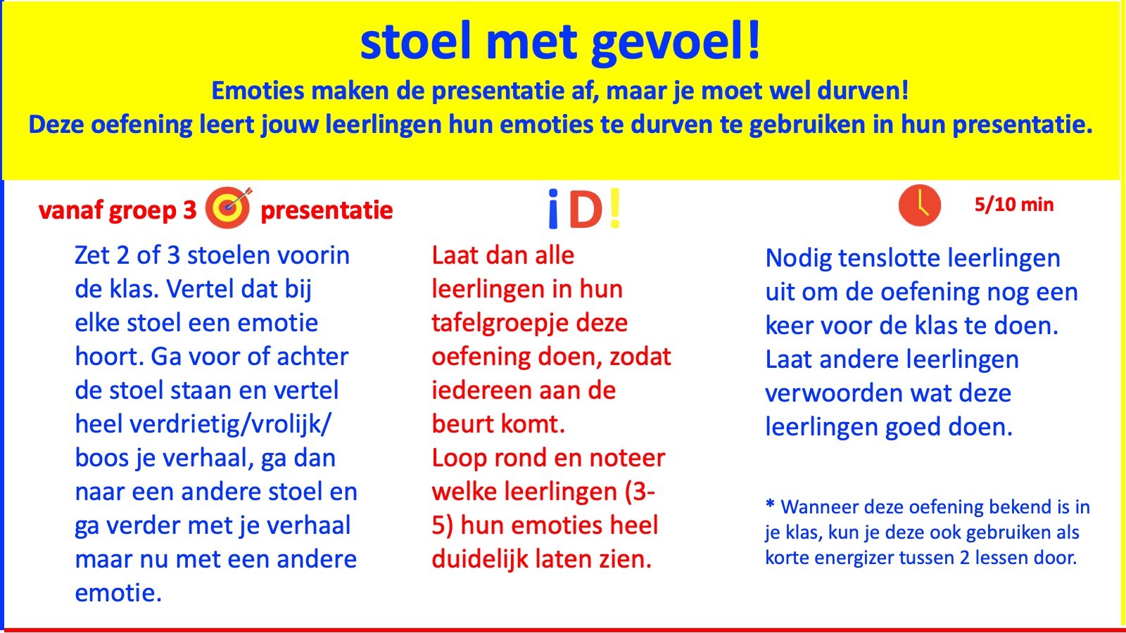 Stoel met gevoel! Korte oefening presentatie. Iedereen debatteert